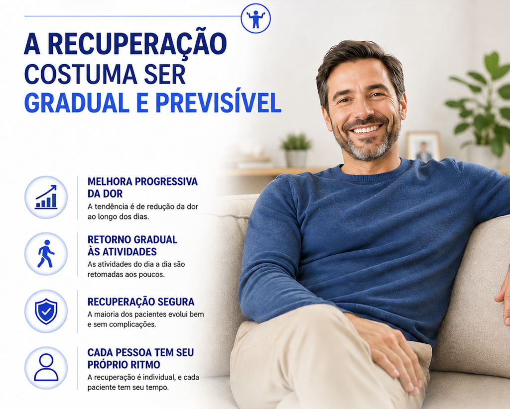Recuperação após a cirurgia de hérnia.