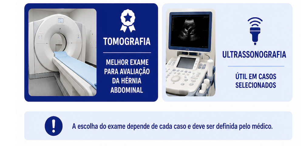 Exames de imagem na hérnia.
