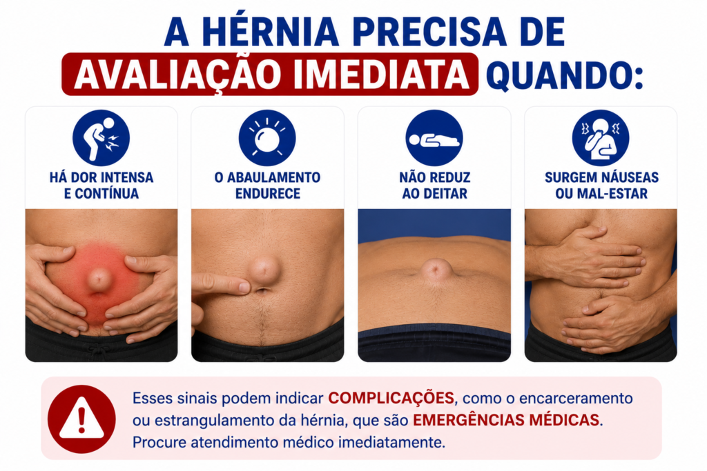 Sinais de urgência em hérnia abdominal.