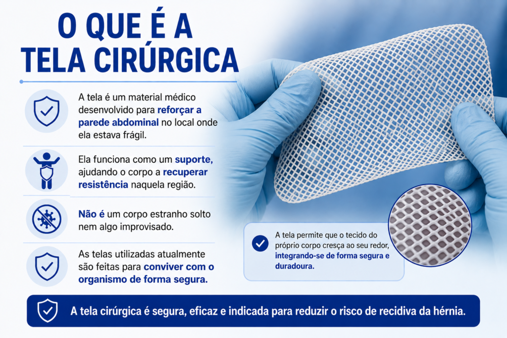 O que é a tela cirúrgica.